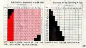 dx-3_mtr_range.jpg (68008 bytes)
