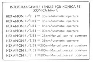 Camera set. Set of five miscellaneous cameras: Konica FS…