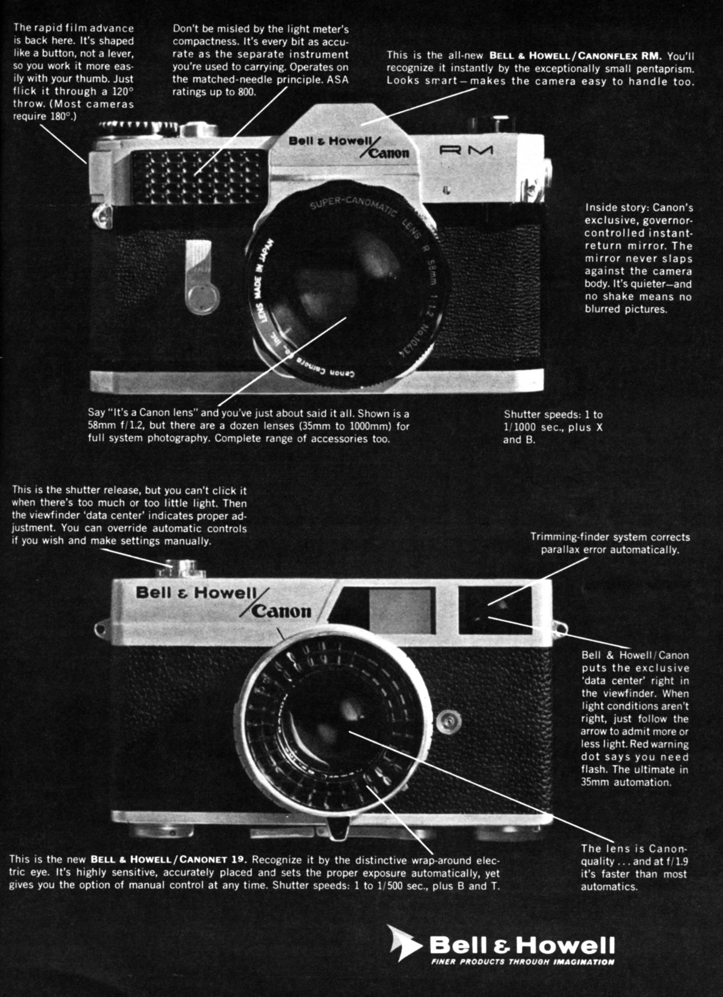 Canon Canonet 19 (1961) - mike eckman dot com